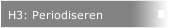 H3: Periodiseren